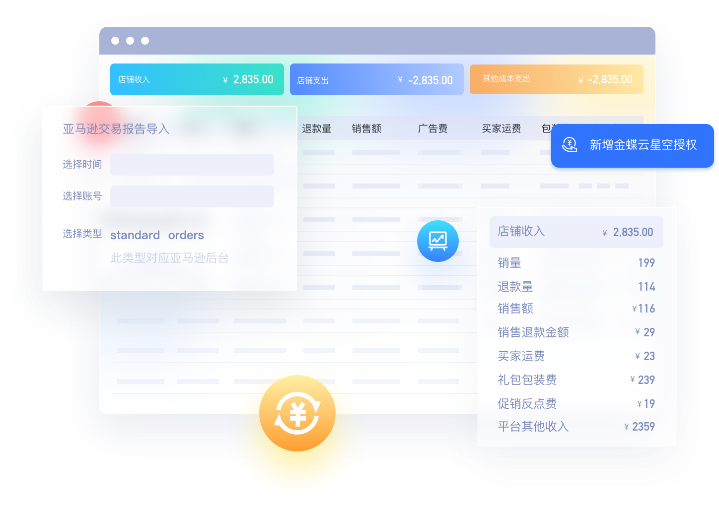 财务报表敏捷化